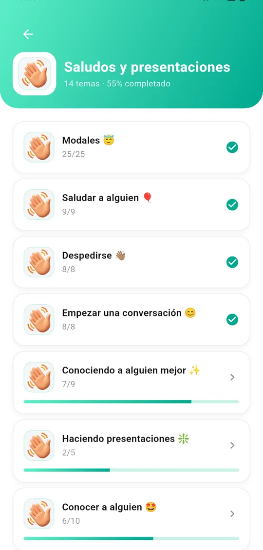 Saludos y presentaciones: 14 temas, algunos completos y otros en progreso.