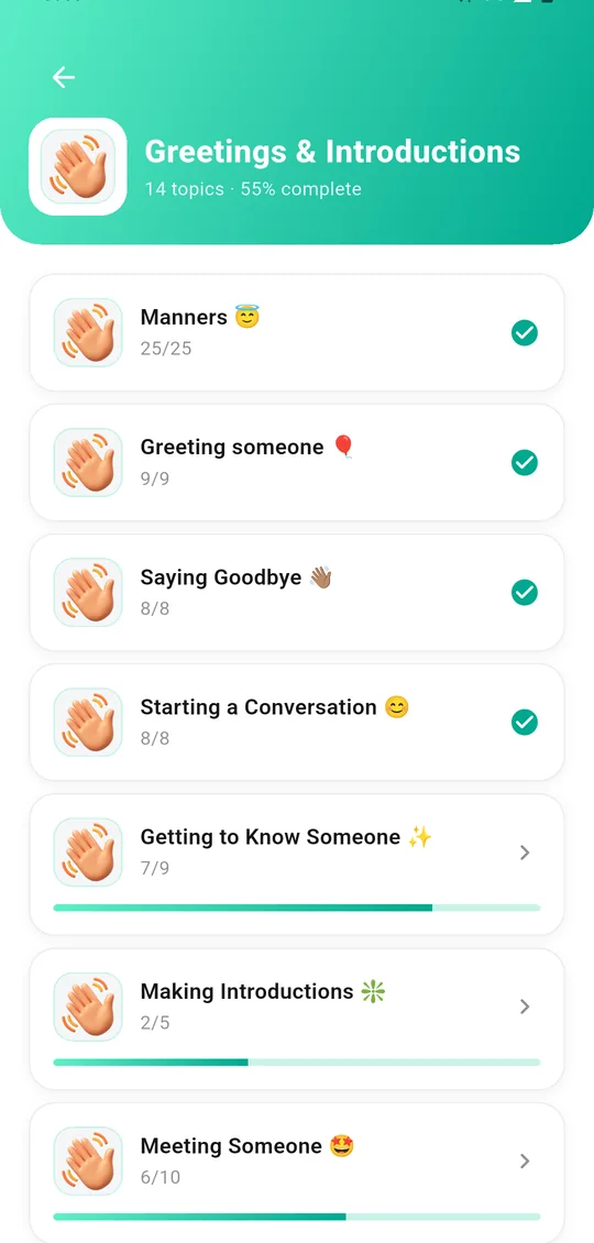 Greetings & Introductions: 14 topics, some complete, some in progress.